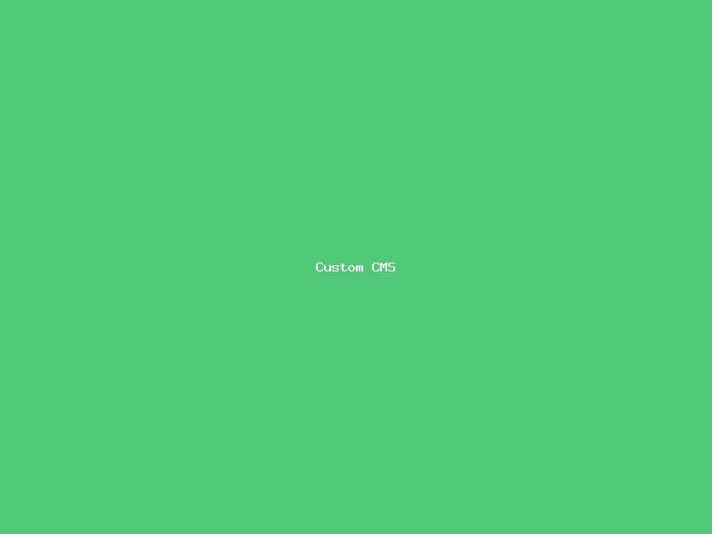 Content Management System